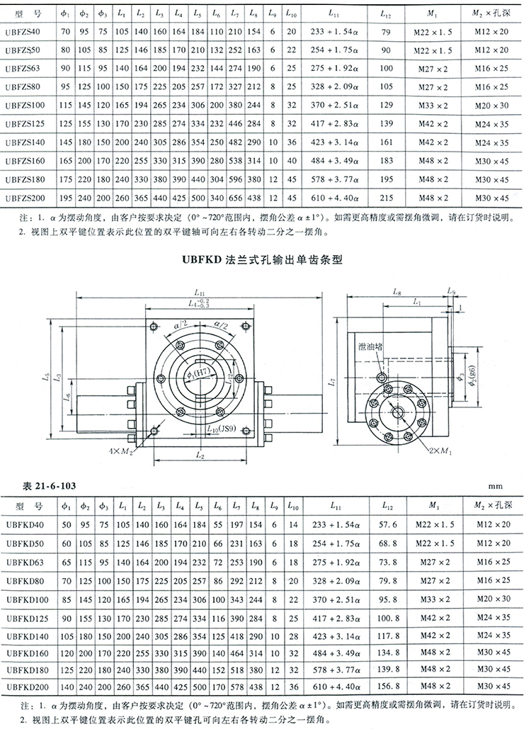 UB型回轉(zhuǎn)擺動液壓油缸